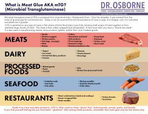 Meat Glue Chart