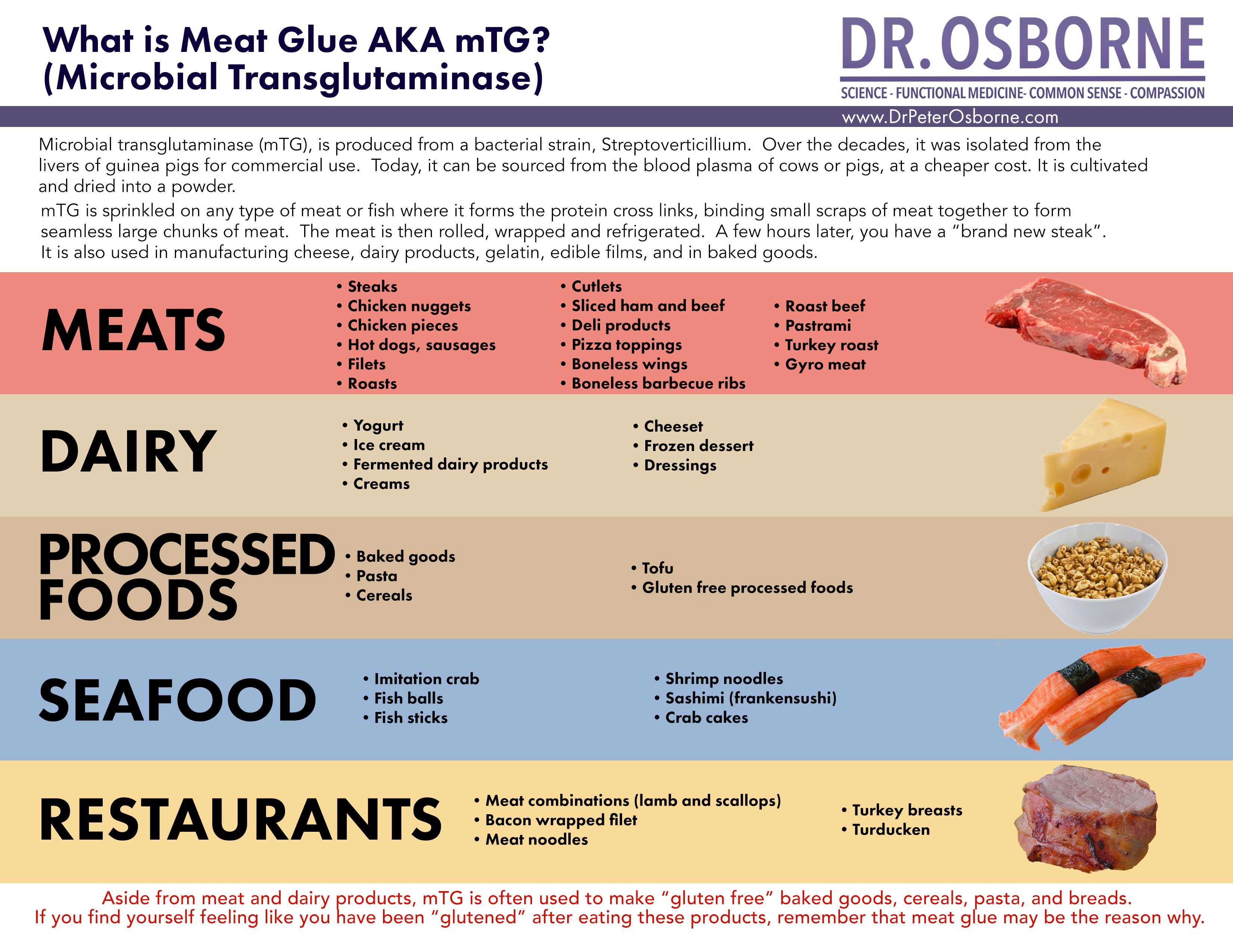 Meat glue and how to spot it 