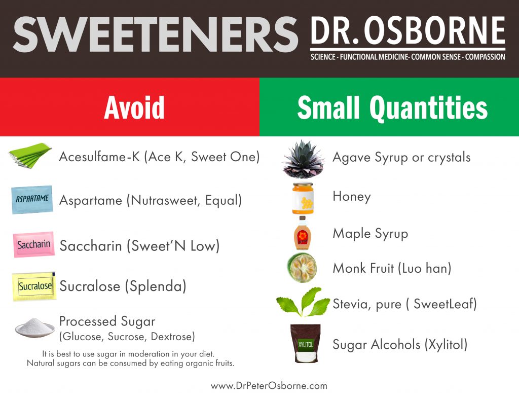 artificial sweeteners side effects